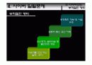 [청소년교육개론]청소년의 사회적 문제행동 분석 조사 29페이지