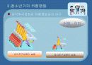 [청소년교육개론]청소년 문제의 의미와 성격,위험행동에 대한 조사와 대안책 30페이지