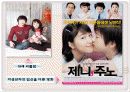 [청소년교육개론]청소년과 성  문제 조사 분석, 대안책 9페이지