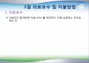 의료보수 지불방법 및 수가체계 3페이지