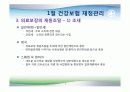 의료보장재정과 의료비 증가 6페이지