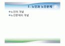 의료보장재정과 의료비 증가 21페이지