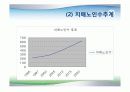 의료보장재정과 의료비 증가 33페이지