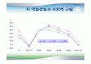 의료보장재정과 의료비 증가 35페이지