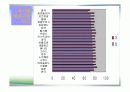 의료보장재정과 의료비 증가 51페이지