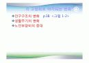 의료보장재정과 의료비 증가 58페이지
