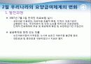 의료전달체계 10페이지