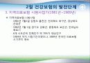 한국 건강보험의 발전사 14페이지