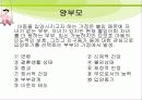 [사회복지실천론]입양에 대한 정의와 특징, 문제점, 개선방향에 대한 조사연구 20페이지