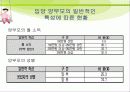 [사회복지실천론]입양에 대한 정의와 특징, 문제점, 개선방향에 대한 조사연구 30페이지