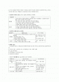 전기안전공학 - 분전반, 배전반, 개폐기, 전등기구 점검 2페이지