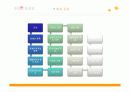 [사회복지법제]장애인 복지법 ppt  10페이지