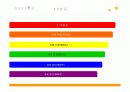 [사회복지법제]장애인 복지법 ppt  21페이지