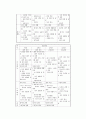 [학교체육] 학교체육의 문제점 및 개선방안 6페이지