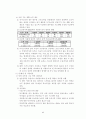 보건소 보건진료소 간호과 실습시 사례연구 독거노인 문제에 대한 Case Study 7페이지