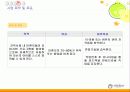 [프로그램 개발과 평가 프로포절]사회복지 프로그램 개발 - 싱 글 맘 홀로서기”    미혼모 자립을 위한 프로그램- 5페이지