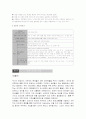 [사회학개론]빈곤의 갈등주의,기능주의관점에 의한 정의및 이론 분석 과 빈곤 지역 사례 분석 16페이지