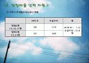 [지역사회복지론]부산 안창마을 지역 조사 6페이지