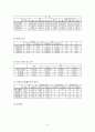 [지역사회복지론]영도구 동삼동 지역조사 6페이지