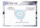 [지역사회복지론]부산 사하구 괴정동 지역조사ppt 4페이지