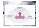[지역사회복지론]부산 사하구 괴정동 지역조사ppt 17페이지