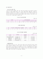 [지역사회조사론]부산 사상구와 모라 3동의  지역사회조사 8페이지