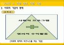 [장애인복지론]사회적 기업의 이론,  발달과정, 동향 등 분석 조사 자료 7페이지