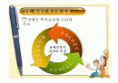 [장애인복지론]장애인과 사회복지실천 -장애인 차별금지법 중심- 5페이지