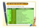 [장애인복지론]장애인과 사회복지실천 -장애인 차별금지법 중심- 7페이지