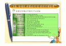 [장애인복지론]장애인과 사회복지실천 -장애인 차별금지법 중심- 12페이지