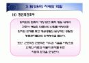 [정신보건사회복지론]정신보건사회사업과 팀워크  15페이지