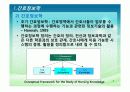 간호정보시스템(NIS) 4페이지