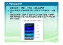 간호정보시스템(NIS) 5페이지