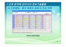 간호정보시스템(NIS) 14페이지