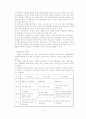 친환경건축-건물녹화 5페이지