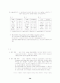 세계 술 여행 39페이지