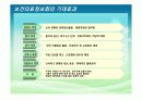 보건의료정보학 7페이지