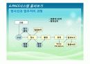 의료영상저장전송시스템(PACS) 22페이지