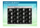 의료영상저장전송시스템(PACS) 30페이지