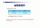 솔레노이드와 변압기 9페이지