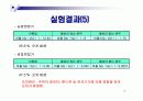 솔레노이드와 변압기 12페이지