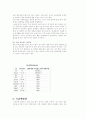 음주 상식 및 세계 음주 문화  12페이지