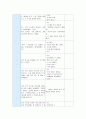 [유아교육]부분수업계획안 - 물의 여행[만4~5세] 8페이지