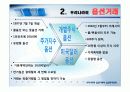 우리나라의 옵션거래와 옵션투자전략[ppt] 9페이지