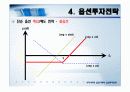 우리나라의 옵션거래와 옵션투자전략[ppt] 18페이지