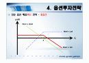 우리나라의 옵션거래와 옵션투자전략[ppt] 19페이지