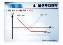 우리나라의 옵션거래와 옵션투자전략[ppt] 21페이지