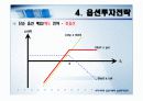 우리나라의 옵션거래와 옵션투자전략[ppt] 22페이지