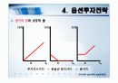 우리나라의 옵션거래와 옵션투자전략[ppt] 24페이지
