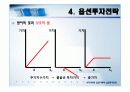 우리나라의 옵션거래와 옵션투자전략[ppt] 26페이지
